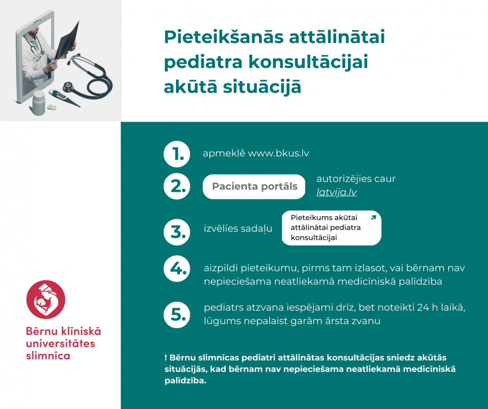 akūta attālināta pediatra konsultācija