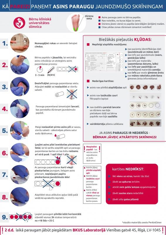 Kā pareizi paņemt asins paraugu jaundzimušo skrīningam - infografika