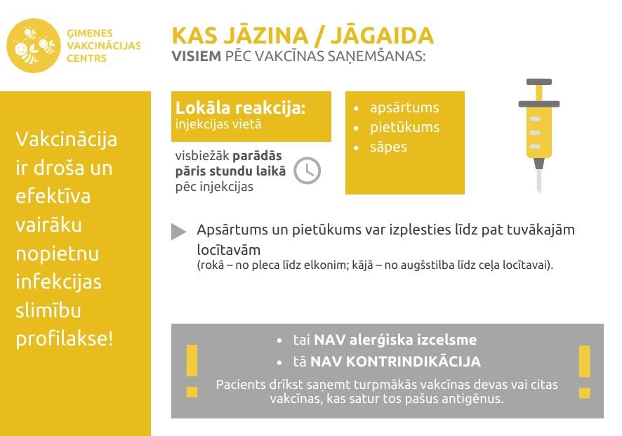 vakcinācija