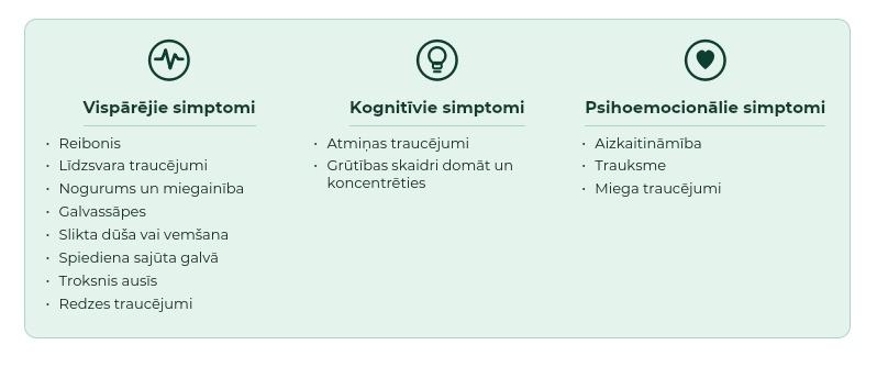 galvas trauma