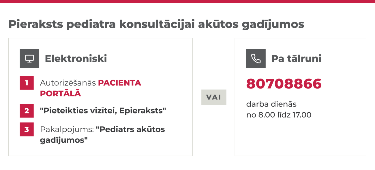 pieraksts pediatrs akūtais